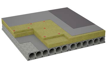 considerations of Feagour flat roofing insulation